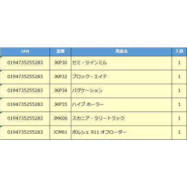 HYT56 HWトラック フリートアソート