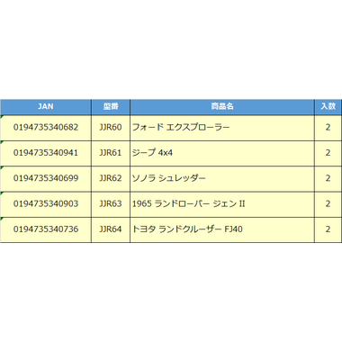 JJR60 マッチボックス テーマ MBX Rally III フォード エクスプローラー