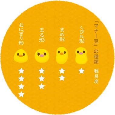 マナー豆 極