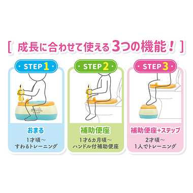 6055 モンポケ ピカチュウのおまる