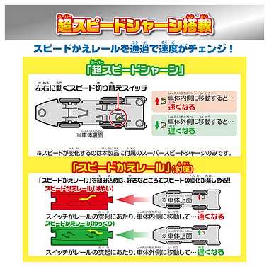 いっぱいつなごう レールで速度チェンジ!! 新幹線 N700S