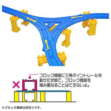 R-30 三角ポイントレール