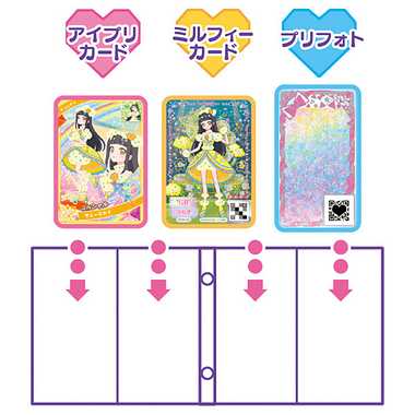 ひみつのアイプリカードアルバム ひまり&みつき&つむぎ イエロー