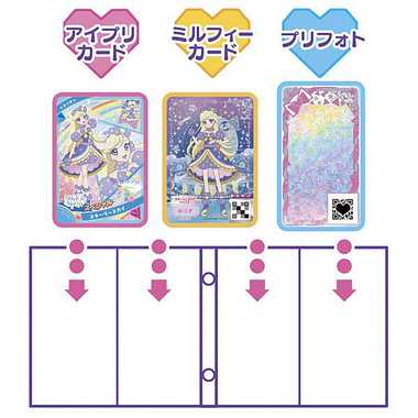 ひみつのアイプリカードアルバム アイスマイリン