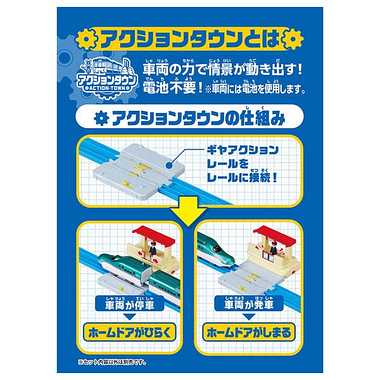 J-29 アクションタウン ホームドア開閉駅