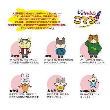 83077 ちょっくら月まで行ってこい!カードゲーム
