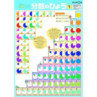 BP-21 はじめての分数パズル