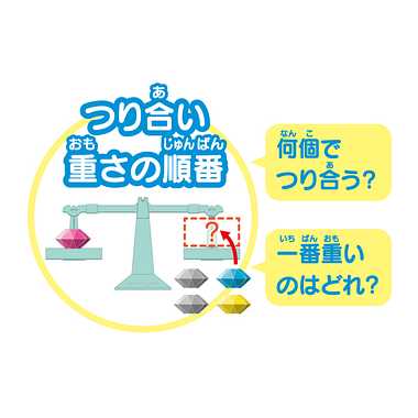 TRP-10 重さを比べて推理する!てんびん論理パズル