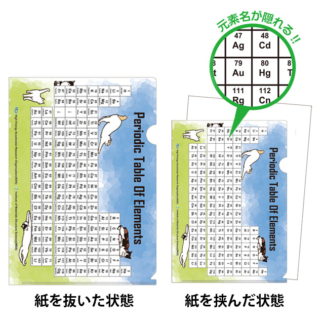 元素ならべネコ元素周期表クリアファイル 青空 (英語)