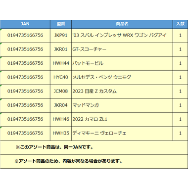 HPT04  HW プルバック アソート
