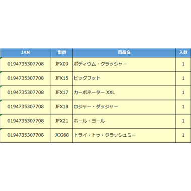 JFX08-986G  HW 光る！モンスタートラック アソート