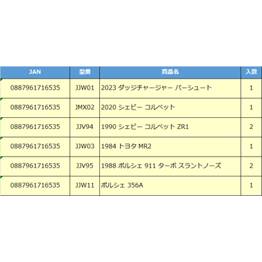 GBJ48-987F  マッチボックス コレクターズ アソート