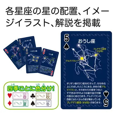 7497 星座トランプ