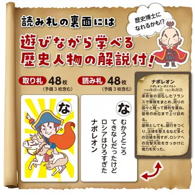 22199 歴史人物かるた