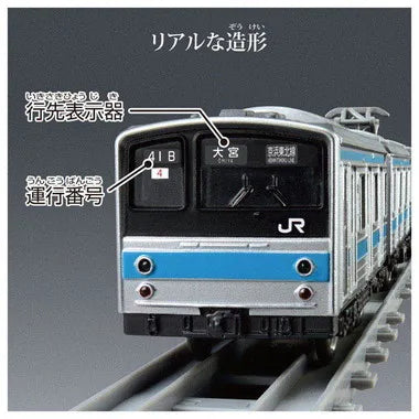 プラレール　リアルクラス　２０５系通勤電車（京浜東北線）