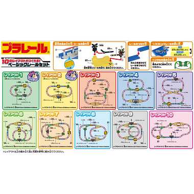 １０のレイアウトがつくれる！ベーシックレールセット