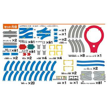 ２０のレイアウトでかっこよく走らせよう！ＤＸレールキット