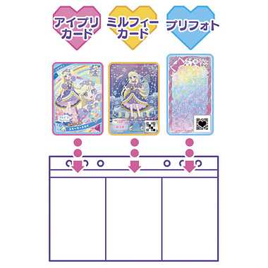 ひみつのアイプリDXデビューセット　みつきモデル