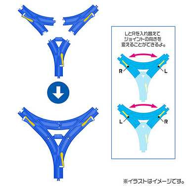 Ｒ－３０　三角ポイントレール
