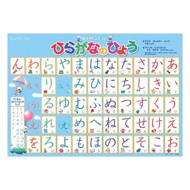 おふろでレッスン　ひらがなのひょう