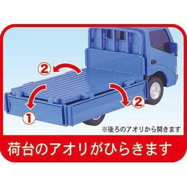 トヨタトヨエース＆ＴＯＹＯＴＡフォークリフトＧＥＮＥＯミニ