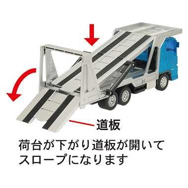 ISUZU GIGA Newジュニアキャリアカー