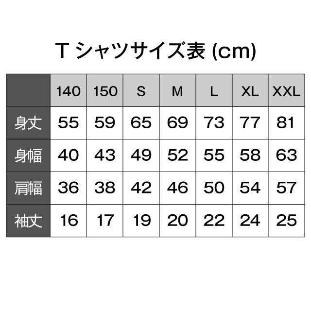 みちびき7機体制 Tシャツ