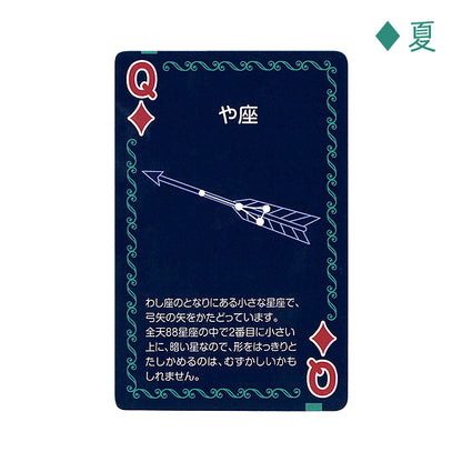 星座トランプ