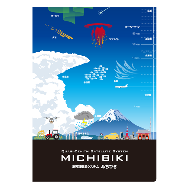 みちびき7機体制 ダブルポケットクリアファイル