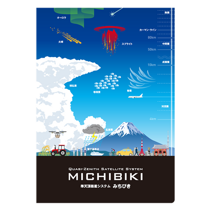 みちびき7機体制 ダブルポケットクリアファイル