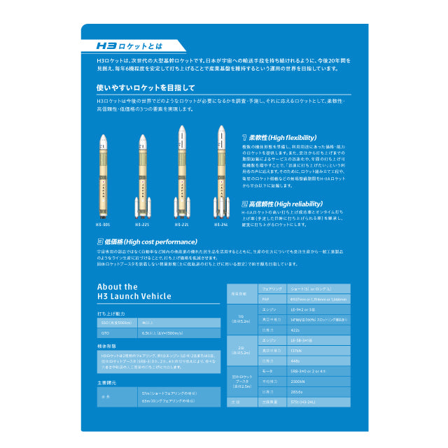 H3ロケットクリアファイル Ver.03