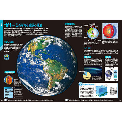 学研の図鑑LIVE 宇宙 新版