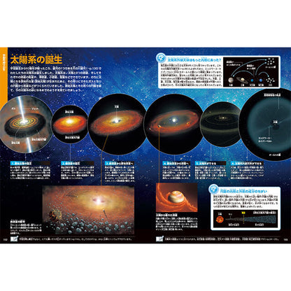 学研の図鑑LIVE 宇宙 新版