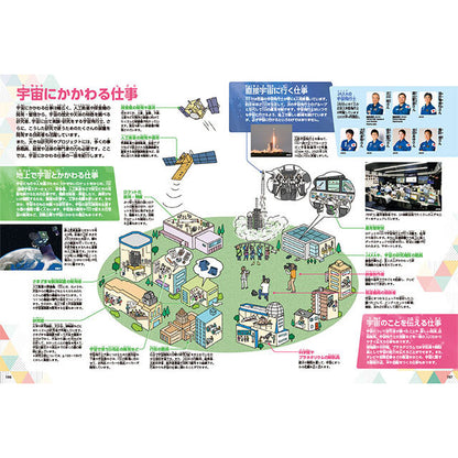 学研の図鑑LIVE 宇宙 新版