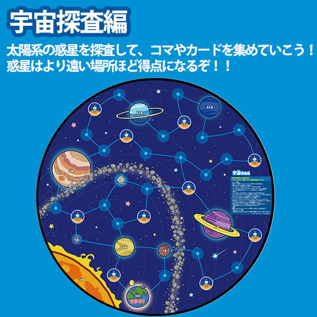宇宙なんちゃらこてつくん 宇宙探査&月面探査ボードゲーム