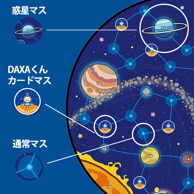 宇宙なんちゃらこてつくん 宇宙探査&月面探査ボードゲーム