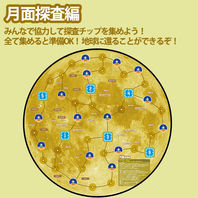 宇宙なんちゃらこてつくん 宇宙探査&月面探査ボードゲーム