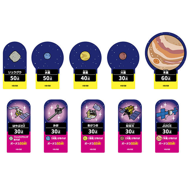 宇宙なんちゃらこてつくん 宇宙探査&月面探査ボードゲーム