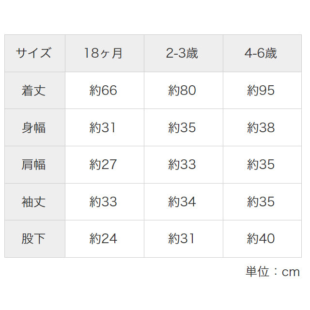 オレンジスーツ レプリカ