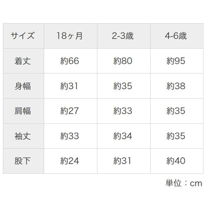 オレンジスーツ レプリカ