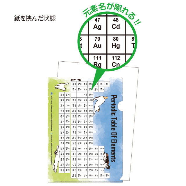 元素ならべネコ元素周期表クリアファイル 青空 (英語)