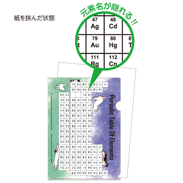 元素ならべネコ元素周期表クリアファイル 夜空 (日本語)