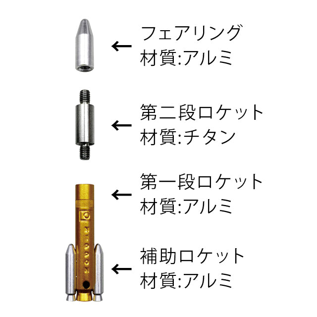 パーミルロケットキーチェーン [シルバー]