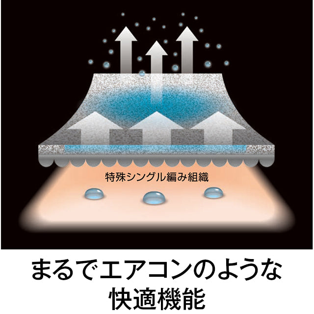 【MOON-TECH】Tシャツ ネイビー